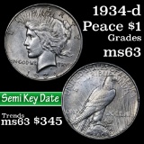 1934-d Peace Dollar $1 Grades Select Unc