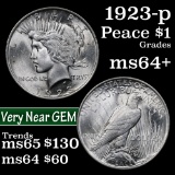 1923-p Peace Dollar $1 Grades Choice+ Unc