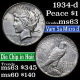 1934-d Vam 5a Micro D Peace Dollar $1 Grades Select Unc