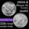 1934-d Peace Dollar $1 Grades Select Unc