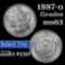 1887-o Morgan Dollar $1 Grades Select Unc