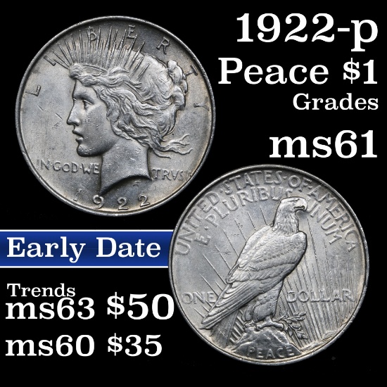 1922-p Peace Dollar $1 Grades BU+