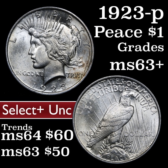 1923-p Peace Dollar $1 Grades Select+ Unc