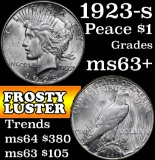 1923-s Peace Dollar $1 Grades Select+ Unc