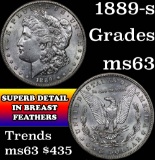 1889-s Morgan Dollar $1 Grades Select Unc