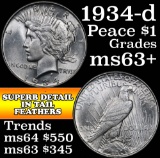 1934-d Peace Dollar $1 Grades Select+ Unc