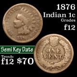 1876 Indian Cent 1c Grades f, fine