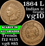 1864 L Indian Cent 1c Grades vg+