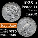 1928-p Peace Dollar $1 Grades Select Unc