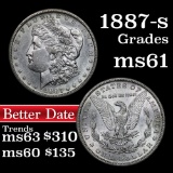 1887-s Morgan Dollar $1 Grades BU+