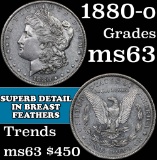 1880-o Morgan Dollar $1 Grades Select Unc