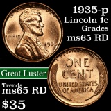 1935-p Lincoln Cent 1c Grades GEM Unc RD