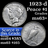 1923-d Peace Dollar $1 Grades Select+ Unc