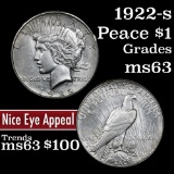 1922-s Peace Dollar $1 Grades Select Unc