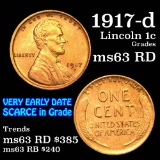 1917-d Lincoln Cent 1c Grades Select Unc RD