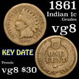 1861 Indian Cent 1c Grades vg, very good
