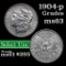 1904-p Morgan Dollar $1 Grades Select Unc (fc)