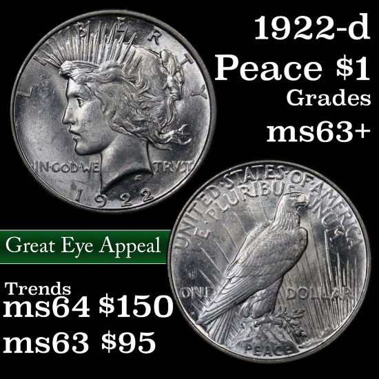 1922-d Peace Dollar $1 Grades Select+ Unc