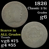 ***Auction Highlight*** 1826 Classic Head half cent 1/2c Grades g+ (fc)