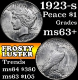 1923-s Peace Dollar $1 Grades Select+ Unc