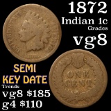 1872 Indian Cent 1c Grades vg, very good