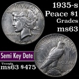 1935-s Peace Dollar $1 Grades Select Unc (fc)
