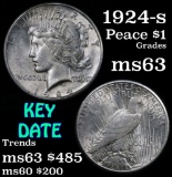 1924-s Peace Dollar $1 Grades Select Unc (fc)