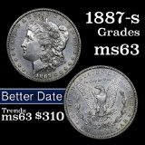 1887-s Morgan Dollar $1 Grades Select Unc