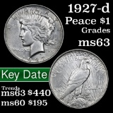 1927-d Peace Dollar $1 Grades Select Unc