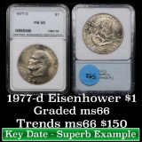 1977-d Eisenhower Dollar $1 Graded Gem+ Unc By NNC