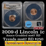 ANACS 2009-d Presidency Lincoln Cent 1c Graded ms67 RD By Anacs