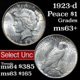 1923-d Peace Dollar $1 Grades Select+ Unc