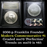 2006-p Benjamin Franklin Founding Father Uncirculated Commemorative Graded ms70