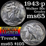 1943-p Walking Liberty Half Dollar 50c Grades GEM Unc