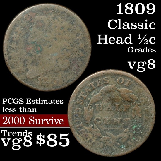 1809 Classic Head half cent 1/2c Grades vg, very good