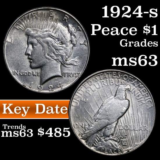 1924-s Peace Dollar $1 Grades Select Unc (fc)