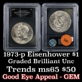 1973 Eisenhower Dollar $1 Graded Gem Unc By INB