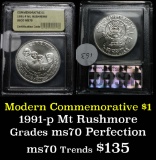 1991-p Mt. Rushmore Uncirculated Commemorative Dollar Grades GEM++