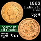 1868 Indian Cent 1c Grades vg, very good