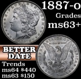 1887-o Morgan Dollar $1 Grades Select+ Unc