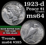1923-d Peace Dollar $1 Grades Choice Unc (fc)