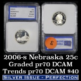 2006-s Silver Nebraska Washington Quarter 25c Graded Gem++ Proof Deep Cameo By IGS