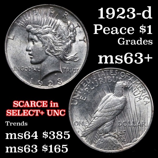 1923-d Peace Dollar $1 Grades Select+ Unc