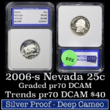 2006-s Silver Nevada Washington Quarter 25c Graded GEM++ Proof Deep Cameo By IGS