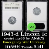 ANACS 1943-d Lincoln Cent 1c Graded ms66 By ANACS