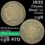 1832 Classic Head half cent 1/2c Grades vg, very good