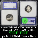 2006-s Nebraska Washington Quarter 25c Graded GEM++ Proof Deep Cameo By IGS