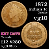 1872 Indian Cent 1c Grades vg+ (fc)