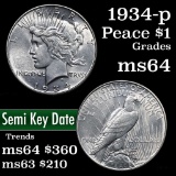 1934-p Peace Dollar $1 Grades Choice Unc (fc)