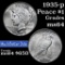1935-s Peace Dollar $1 Grades Choice Unc